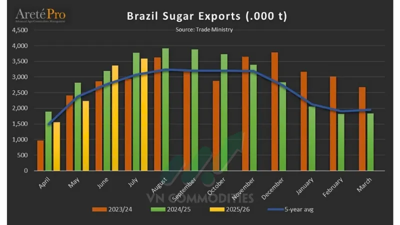 Tin nguy&ecirc;n liệu c&ocirc;ng nghiệp 2